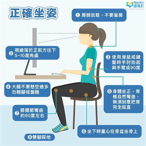 辦公室 坐姿|你的坐姿 OK 嗎？4 個檢測，告訴你怎麼坐才正確